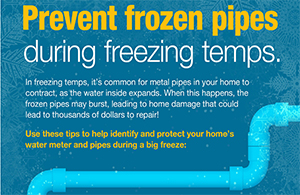 Frozen pipes infographic